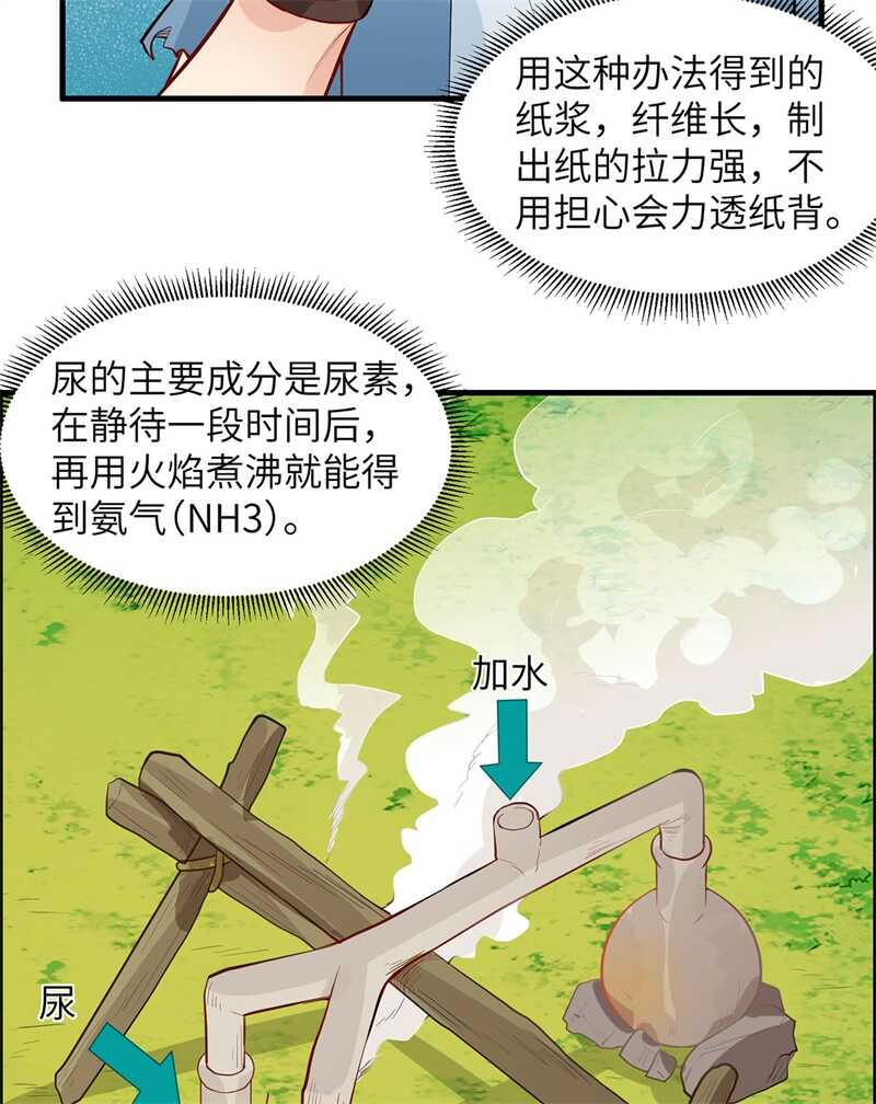 034新时代造纸术-我和妹子们的荒岛余生-青葶动漫（第36张）