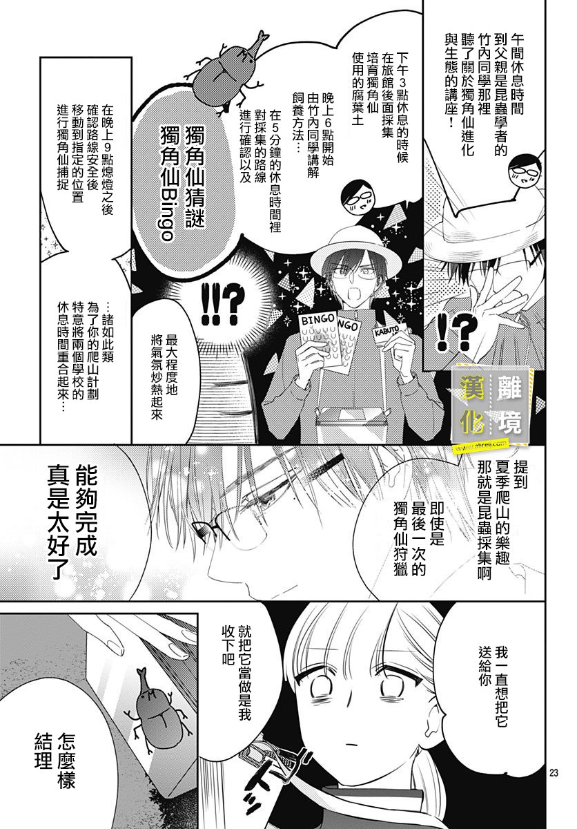 第14话-想要更近一步的两人-日下あき（第22张）