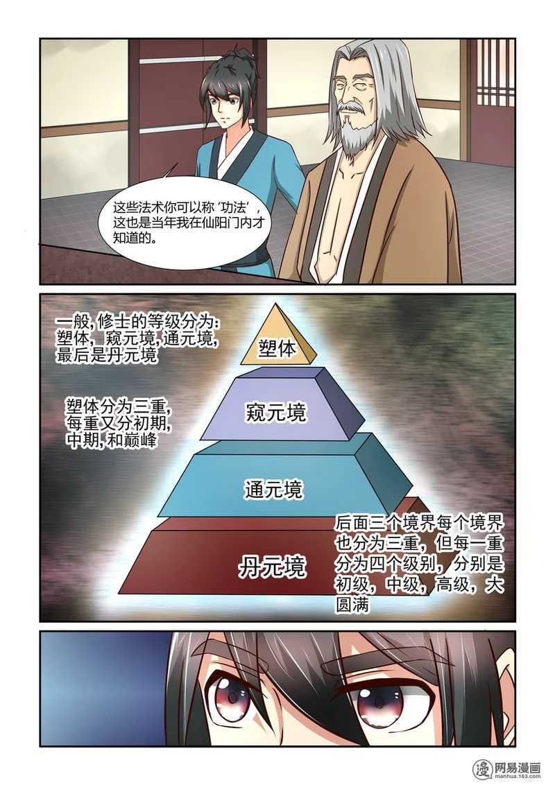 第6话-仙宙-微漫画（第12张）