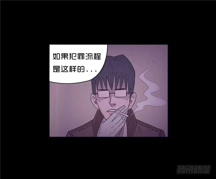 第二十八话罗组长的分析-隐藏人-老张（第24张）