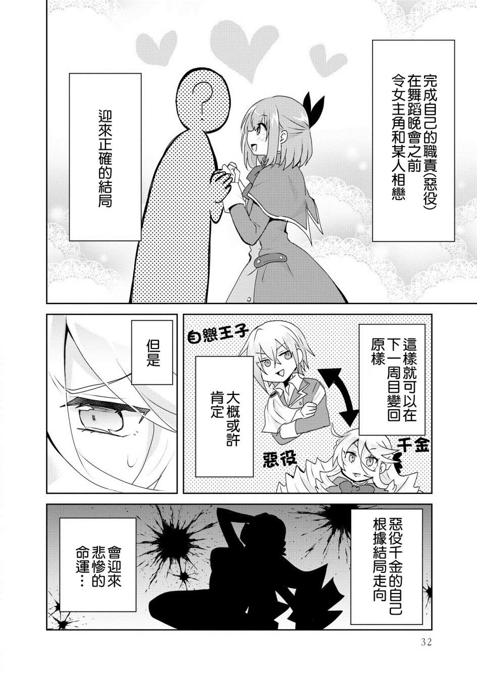 第1话-作为攻略对象的我变成了恶役千金！？-シメサバ（第8张）